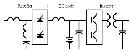 无变压器UPS在提高性能同时缩尺寸、减重量