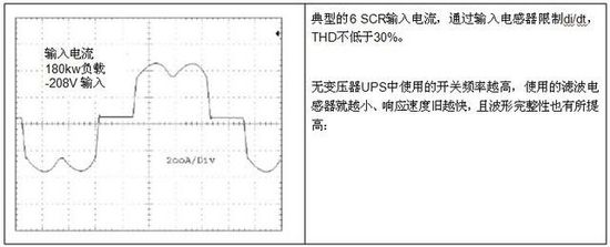 无变压器UPS在提高性能同时缩尺寸、减重量