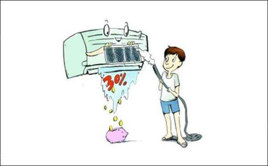 美女黄色网址节能有什么秘技？